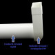 Reducție 90° PVC din conductă circular la rectangular Ø 150 mm / 204x60 mm