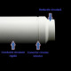 Reducție circulară PVC pentru diametru la conducte Ø 80 / 100 mm