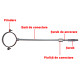 Diblu pentru fixarea șurubului dublu filetat Ø 10 mm, lungime 60 mm