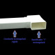 Ramificație PVC tip "T" pentru conducte rectangulare 110x55 mm
